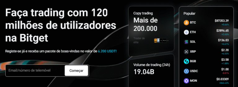 Código de Referência Sugerido da Bitget