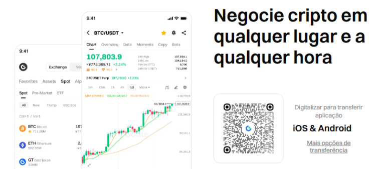 Código de Referência Gate.io – Negocie a Qualquer Hora, Negocie em Qualquer Lugar