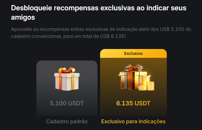 Código de Referência Bybit