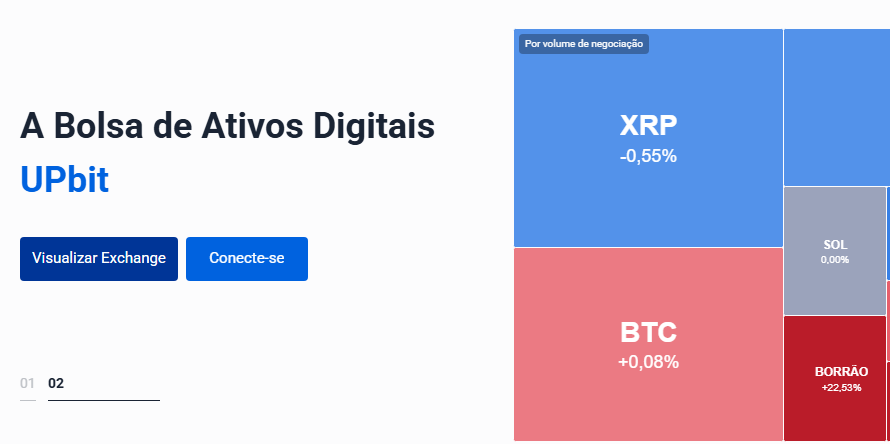 Código de Referência Upbit