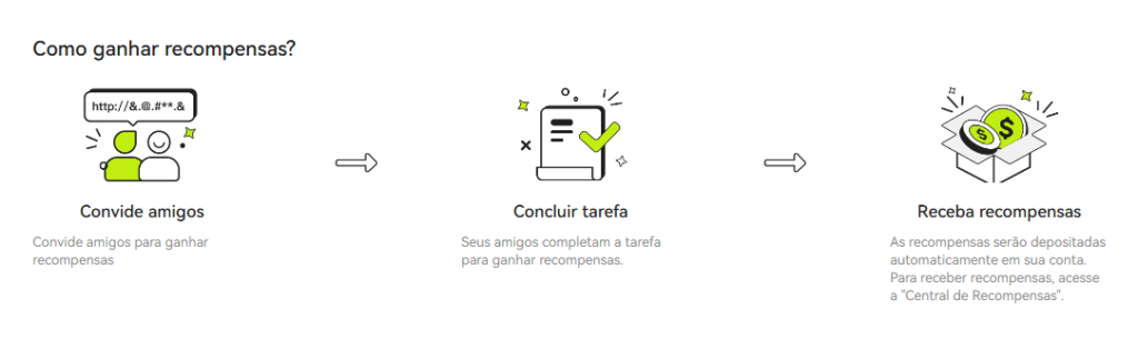 Código de Convite da Hibt